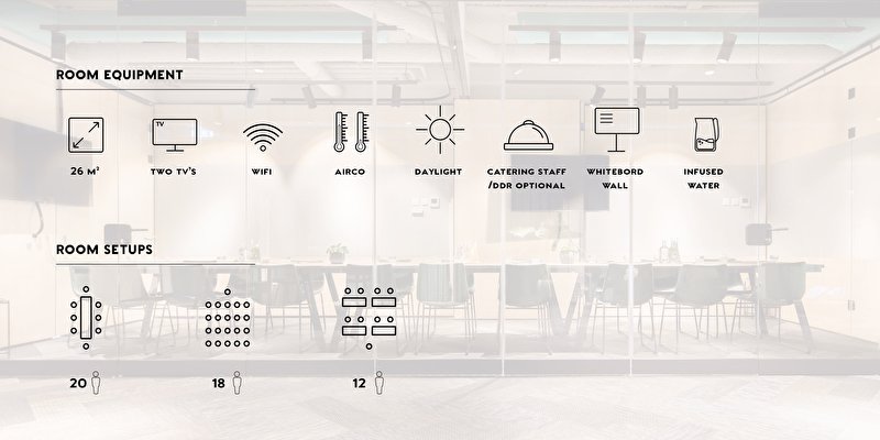 Boardroom setting in Adreas and Persijn info